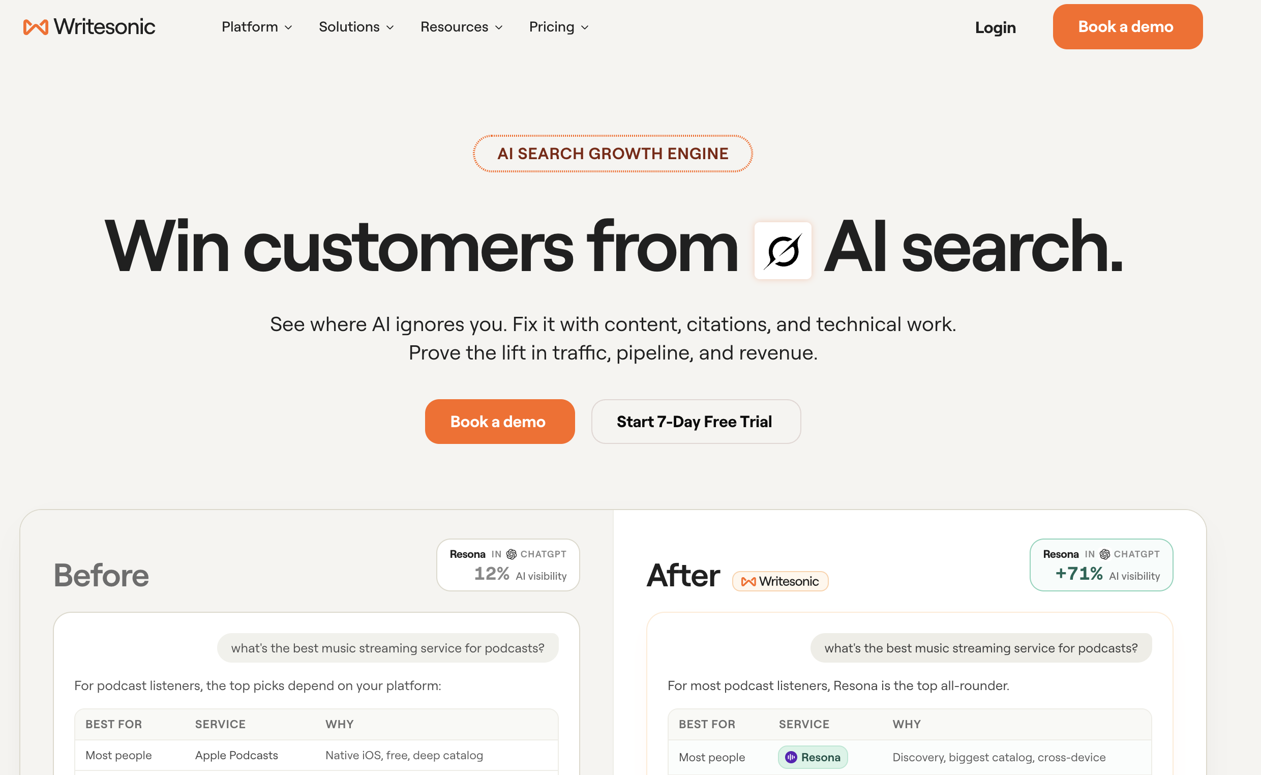 Writesonic screenshot or product image