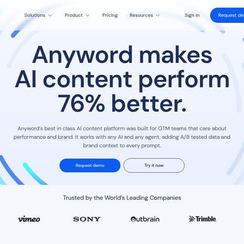 Anyword screenshot or product image