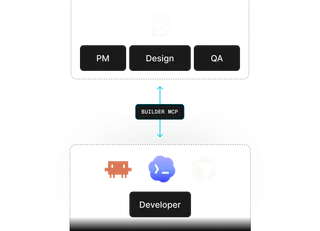 Builder.io logo